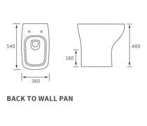 SIDONA WHITE MATT BASE, WALL & TALL UNIT BATHROOM FITTED FURNITURE